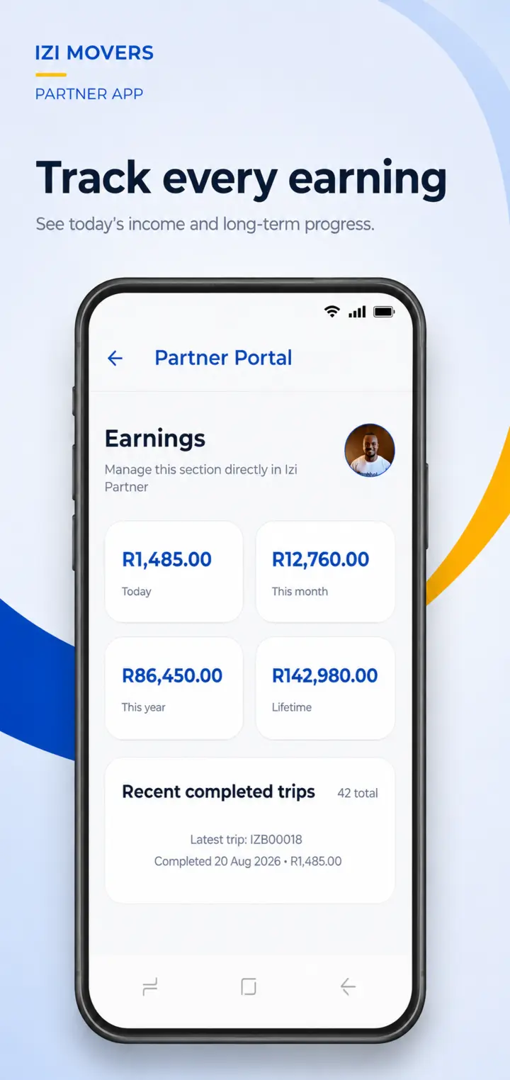 Izi Partner earnings screen showing today, monthly, yearly and lifetime earnings